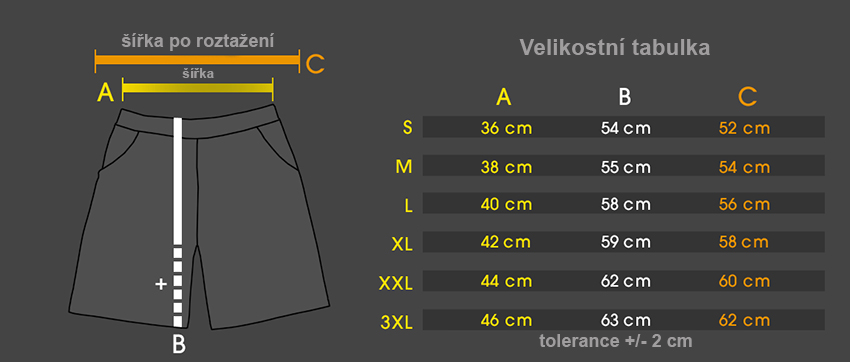 Velikostní tabulka kraťasy Amstaff