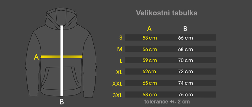 Velikostní tabulka Amstaff mikiny