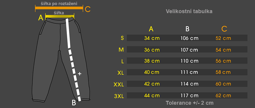 Tabulka velikostí tepláků Amstaff